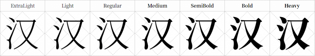 源流明体(笔划带有抑杨顿挫的思源系中文字型)  第2张