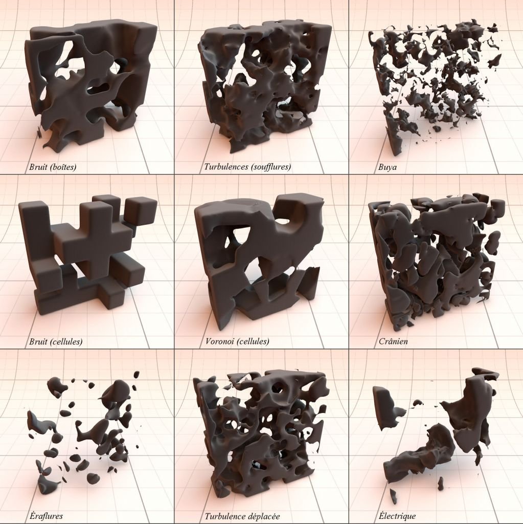 CodeVonc Proc3durale v2.0.1(C4D材质噪波变形特效插件)