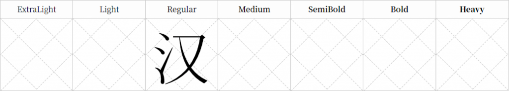 花园明朝体(几乎收录了所有汉字字形的免费开源字体)  第2张