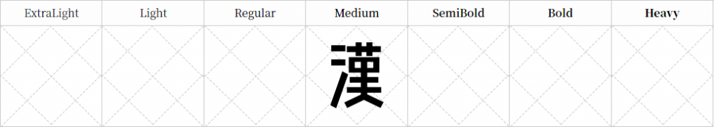 【廻想体】来自中二记忆中的理想字体  第2张