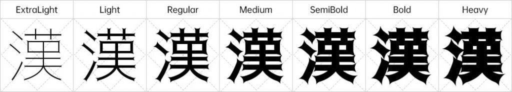 托加里特体(トガリテ)充满魔幻魅力的个性字体  第2张