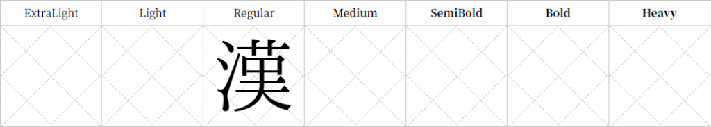 IPAex明朝体(一套中规中矩的日系宋体字型)  第2张