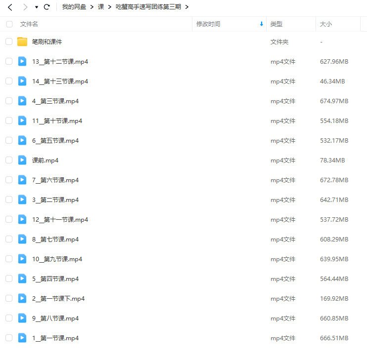 吃蟹高手日系风速写团练第3期