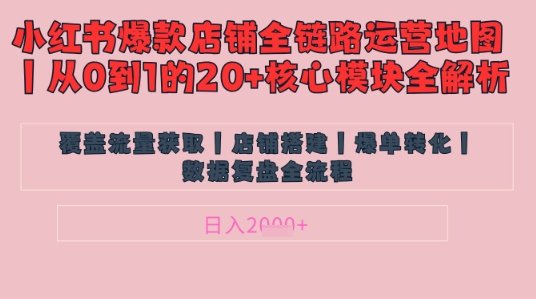 别再乱投流了！小红书店铺精细化运营让爆款笔记自己涨粉的底层逻辑​，日入1k