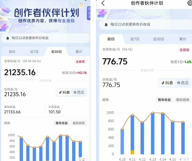 抖音海洋动物赛道新玩法,撸创作者伙伴计划,日入大几张,保姆级教程 第2张 抖音海洋动物赛道新玩法,撸创作者伙伴计划,日入大几张,保姆级教程 第2张