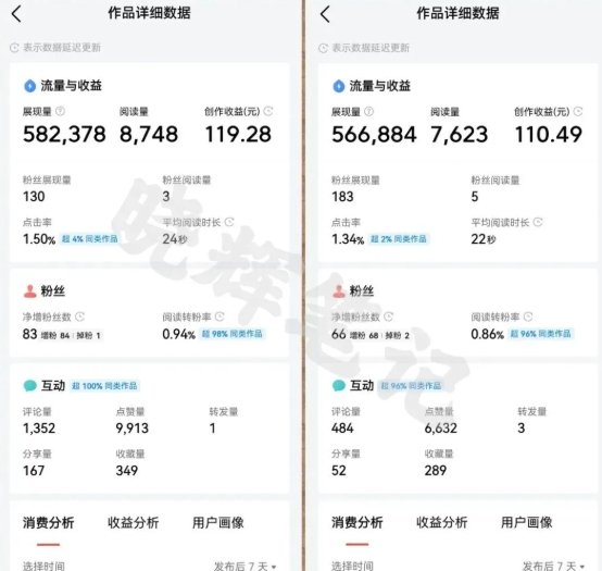 2025年今日头条新玩法，我用这个方法，一天挣了5张+  第5张