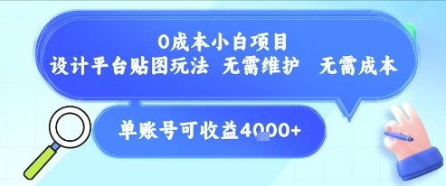 0成本小白项目,设计平台贴图玩法,无需维护,无需成本,单账号单月可产生收益4k+ 第1张 0成本小白项目,设计平台贴图玩法,无需维护,无需成本,单账号单月可产生收益4k+ 第1张