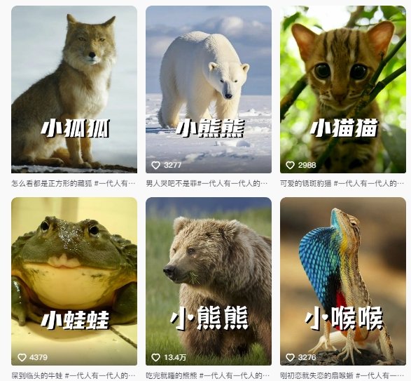 最新搞笑动物百科详细解说课程，蓝海赛道，流量非常大，轻松签独家进精选  第2张