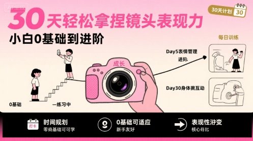 30天轻松拿捏镜头表现力，小白0基础到进阶  第1张