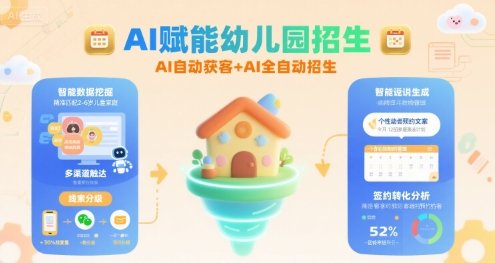 AI赋能幼儿园招生，AI自动获客+AI全自动招生  第1张