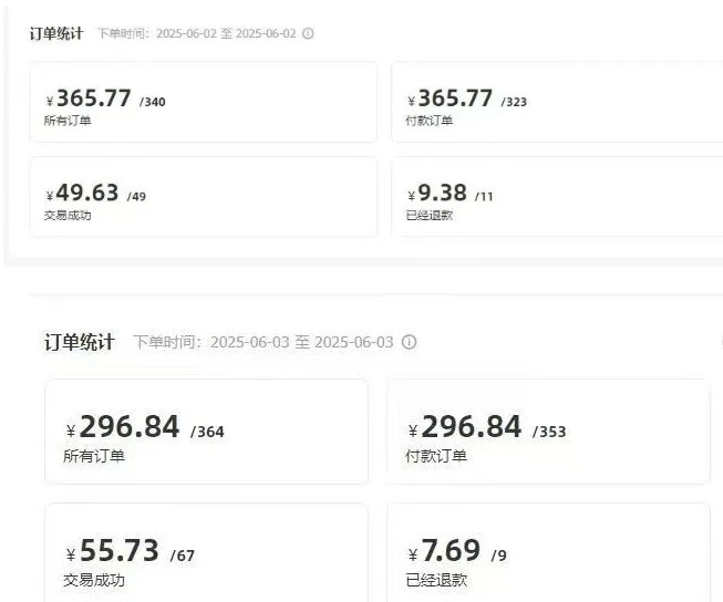 闲鱼半自动项目第二期，可能是迄今为止最稳的项目，兼职月收益9k  第3张