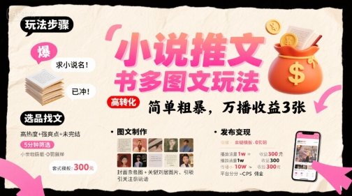 小说推文小红书多图文玩法,简单粗暴,万播收益3张 第1张 小说推文小红书多图文玩法,简单粗暴,万播收益3张 第1张