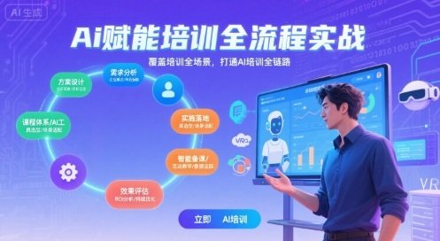AI赋能培训全流程实站，覆盖培训全场景，打通 Al培训全链路  第1张