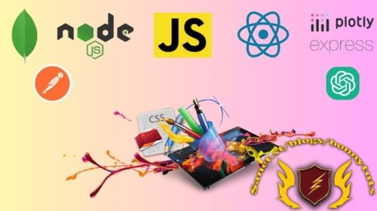 MERN Full Stack Web Development with ChatGPT & AI Projects  第1张