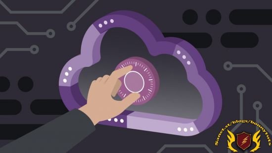 CompTIA Cybersecurity Analyst (CySA+) (CS0-003) Cert Prep  第1张