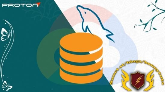 Learn MYSQL with Examples (Jul 2024)  第1张