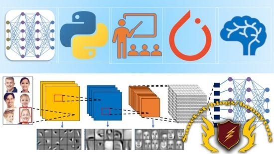 Deep Learning and Neural Networks with Python Zero to Expert  第1张