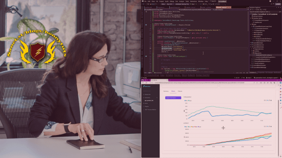 Automation Testing Strategies with ASP.NET Core  第1张