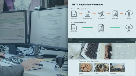 What’s New in ASP.NET Core 8.0  第1张
