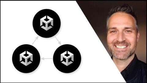 Mvc Architecture For Unity 2022  第1张