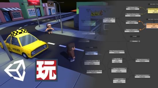 Point & Click Game Development Unity Playmaker: No Code!  第1张