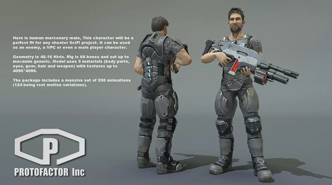 Unity Asset – Sci-Fi Characters Mega Pack Vol 1  第1张