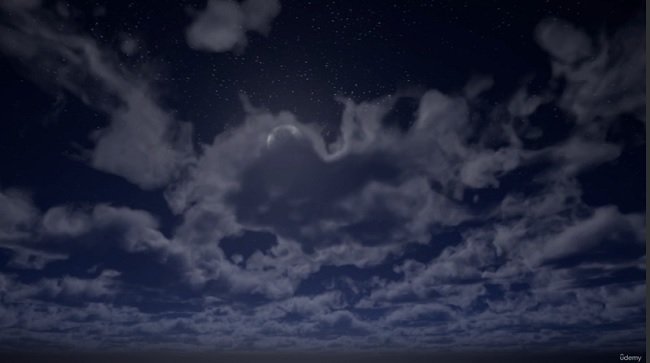 Unreal Engine 5:One Course Solution For Sky & Weather System  第1张