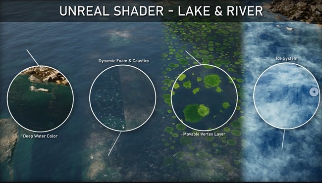 Artstation – Unreal Shader : Lake & River  第1张