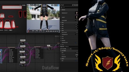 Mastering Chaos Cloth Simulations in UE5  第1张